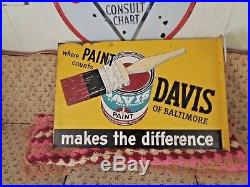 Vintage Original Flange Signs Huge Davis Paint Flange Sign Painted Steel