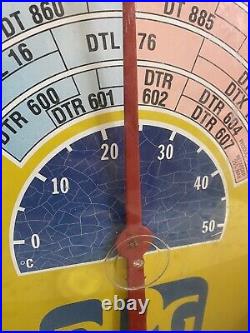 Vintage PPG Paints 18 Advertising Thermometer Sign Thinner & Reducer Selector