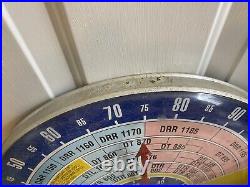 Vintage PPG Paints 18 Advertising Thermometer Sign Thinner & Reducer Selector