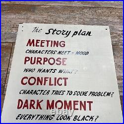 Vintage Sign Hand Painted Writers The Story Plan 28x12 Masonite Unique
